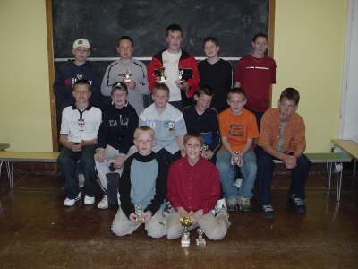 Acle Youth FC Presentations